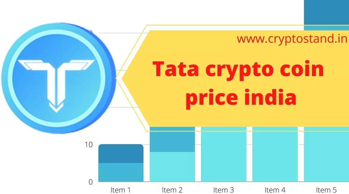 Tata crypto coin price india