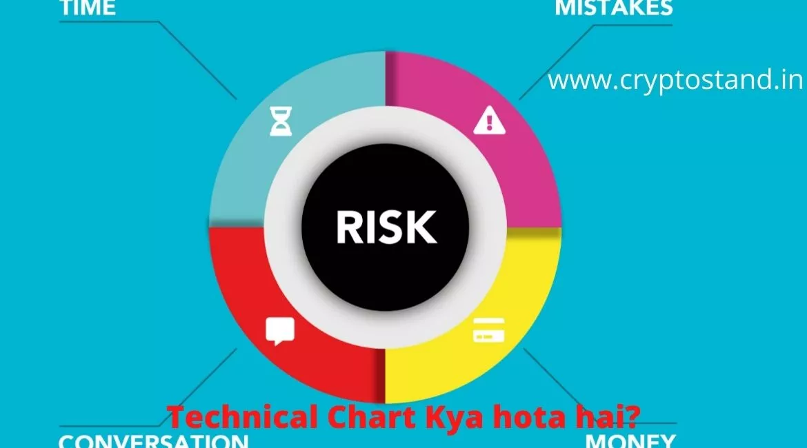 Technical Chart Kya hota hai